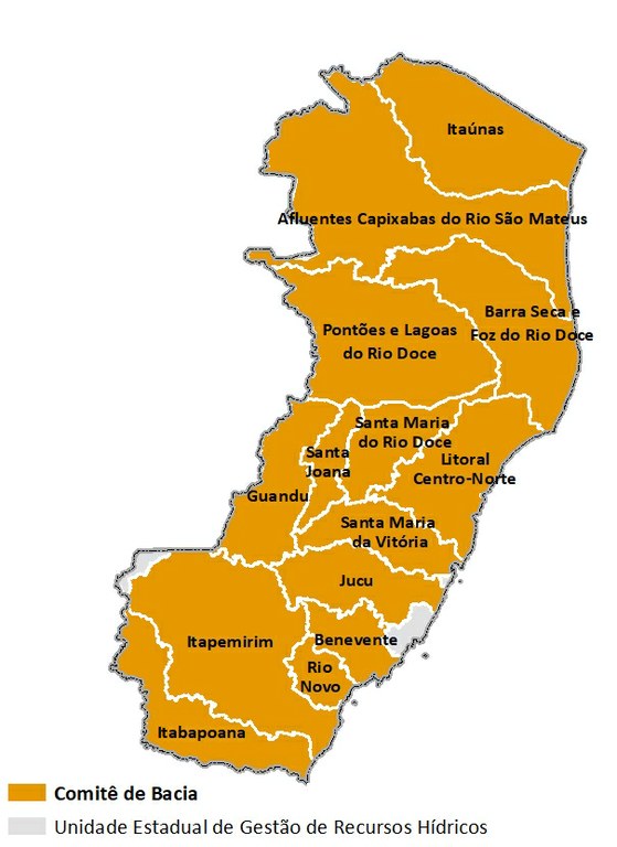 UEGRHs Espírito Santo UEGRHs Espírito Santo
