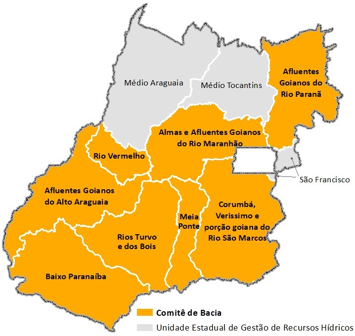UEGRHs Goiás