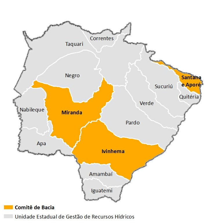 UEGRHs Mato Grosso do Sul