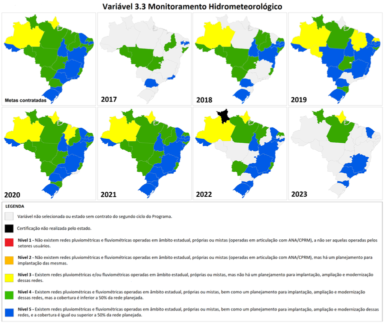 Situação da variável 3.3 Monitoramento hidrometeorológico