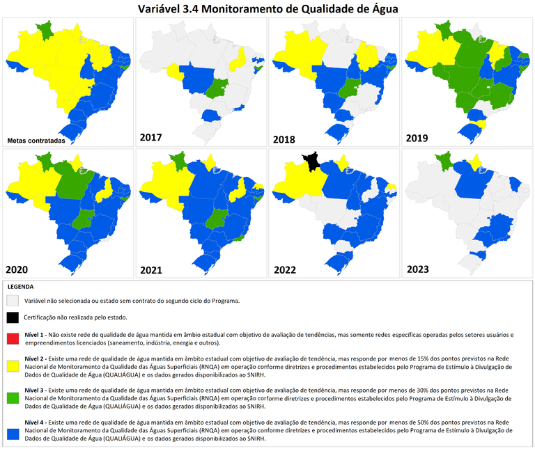 Situação da variável 3.4 Monitoramento de qualidade de água