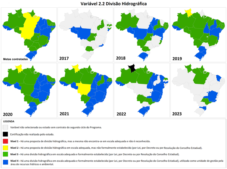 Situação da variável 2.2 - Divisão Hidrográfica