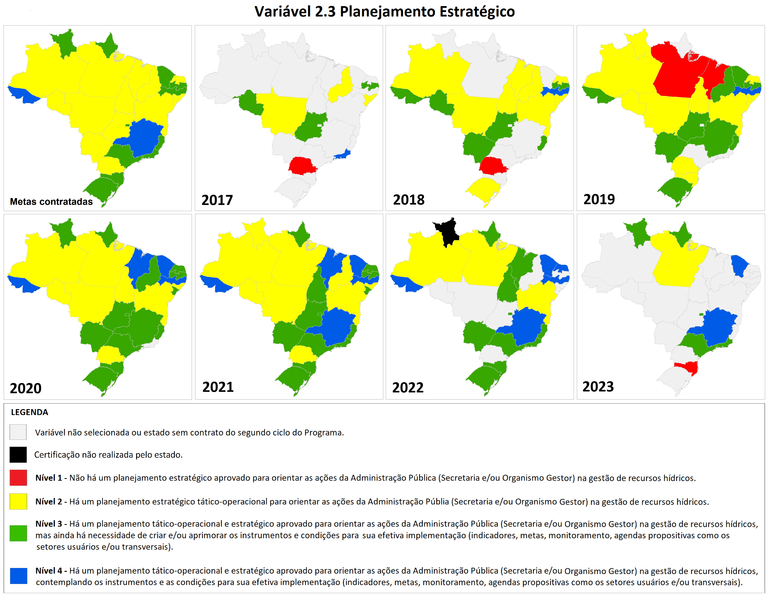 Situação da variável 2.3 - Planejamento Estratégico