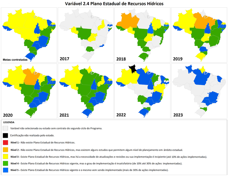 Situação da variável 2.4 - Plano Estadual de Recursos Hídricos