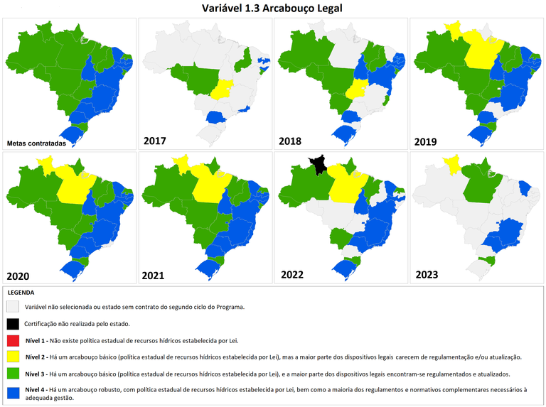 Situação da variável 1.3 - Arcabouço Legal