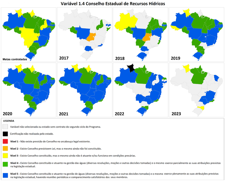 Situação da variável 1.4 - Conselho Estadual de Recursos Hídricos