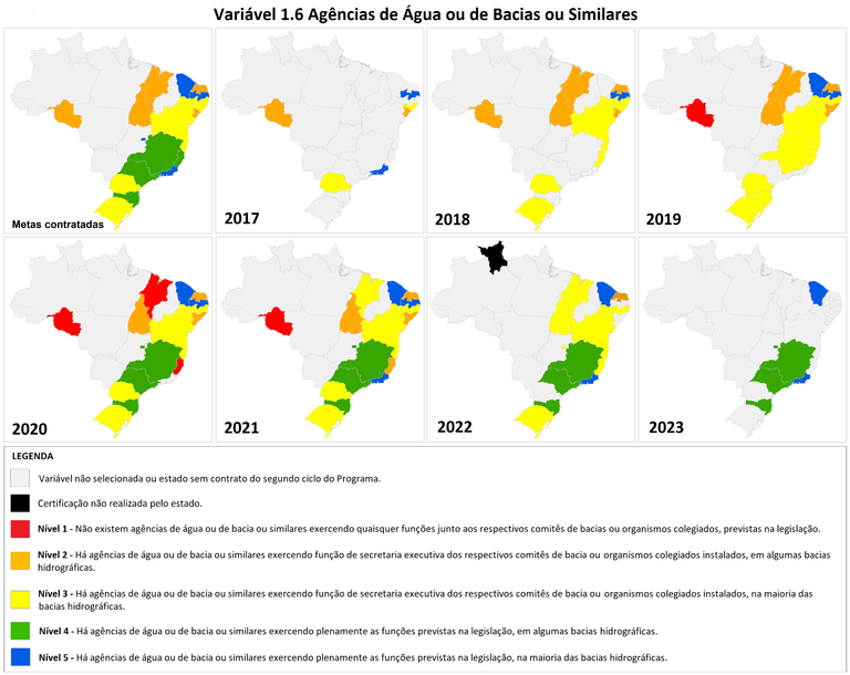 Situação da variável 1.6 - Agências de Água ou de Bacias ou Similares