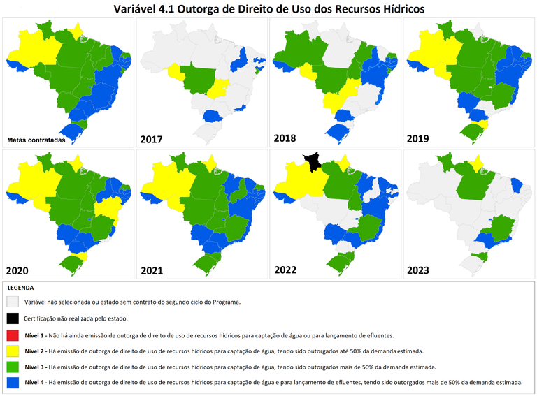 Situação da variável 4.1 - Outorga