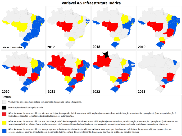 Situação da variável 4.5 - Infraestrutura hídrica