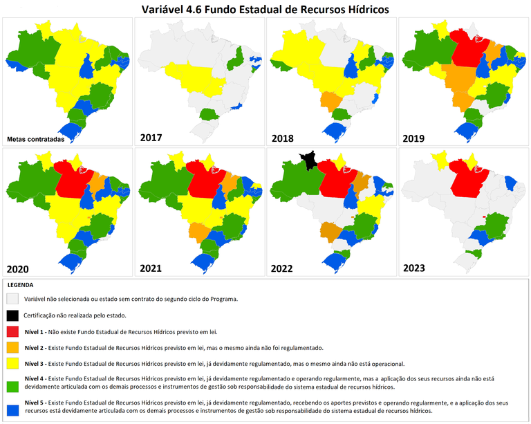 Situação da variável 4.6 - FERH