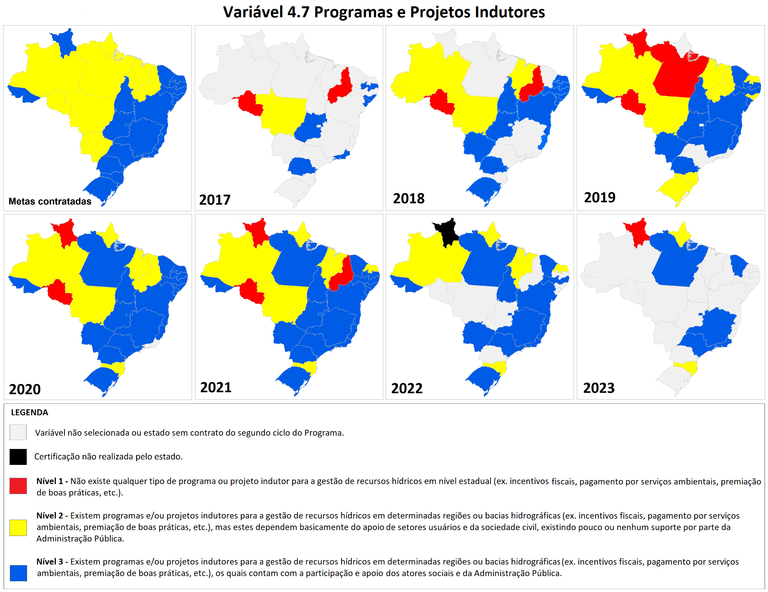 Situação da variável 4.7 - Programas e projetos indutores